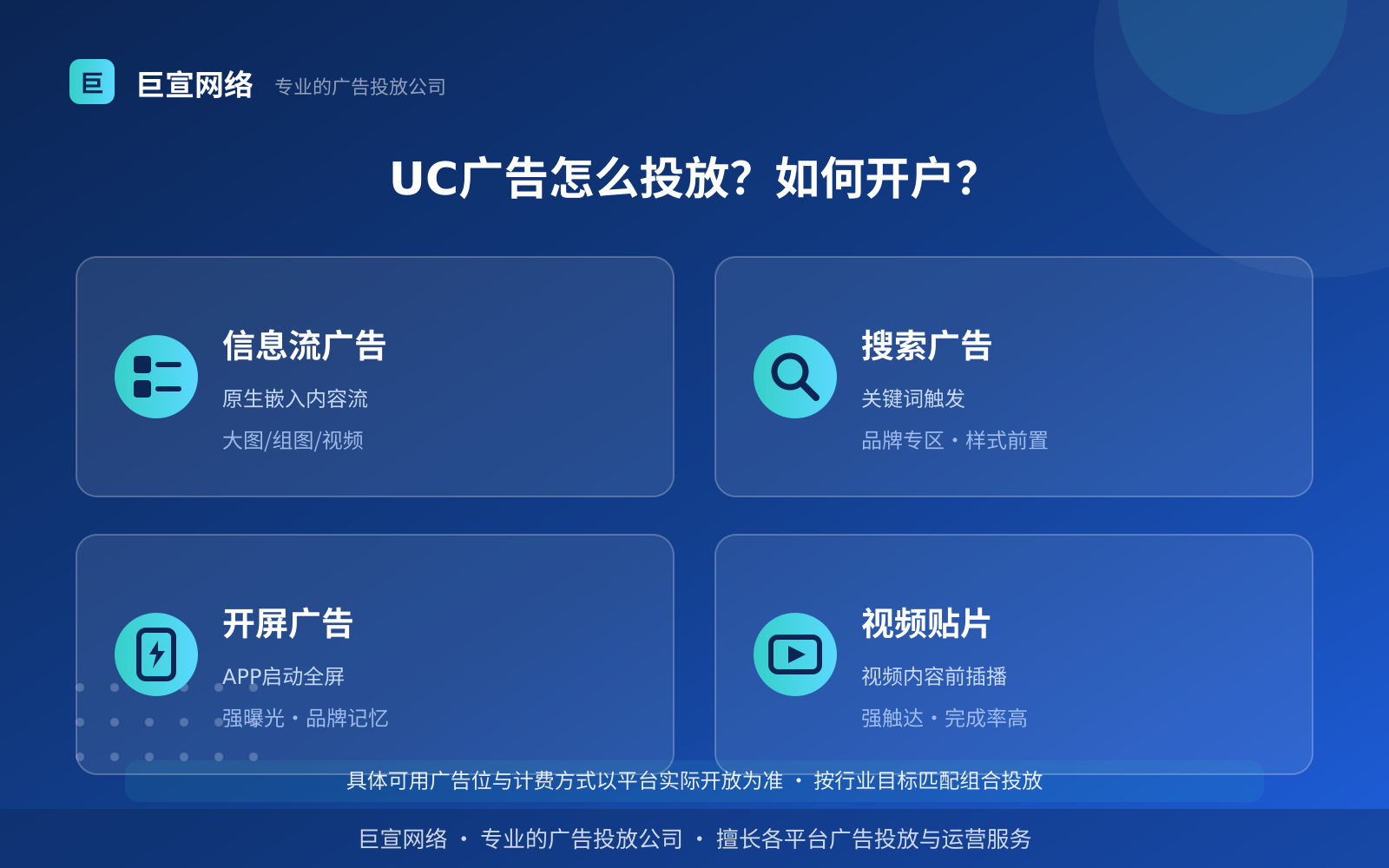 UC广告怎么投放?如何开户? UC广告投放:UC广告怎么投放?如何开户?(费用与预算参考)