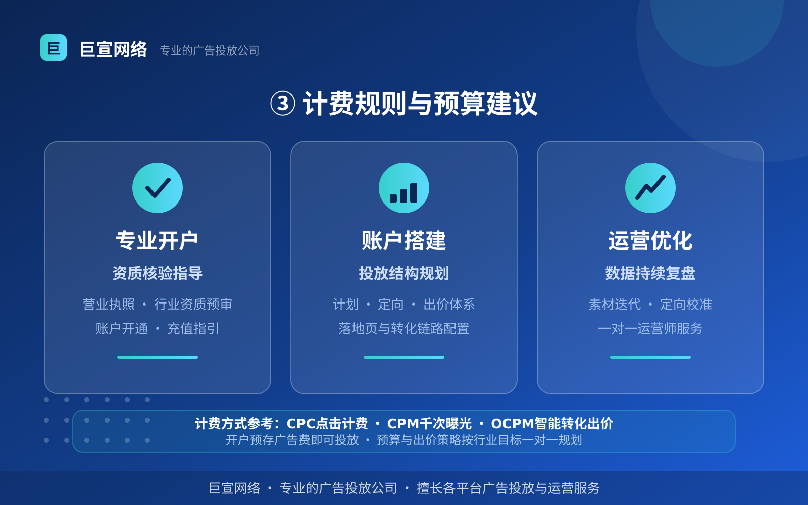 ③ 计费规则与预算建议 UC广告投放:UC广告怎么投放?如何开户?(投放方式对比分析)