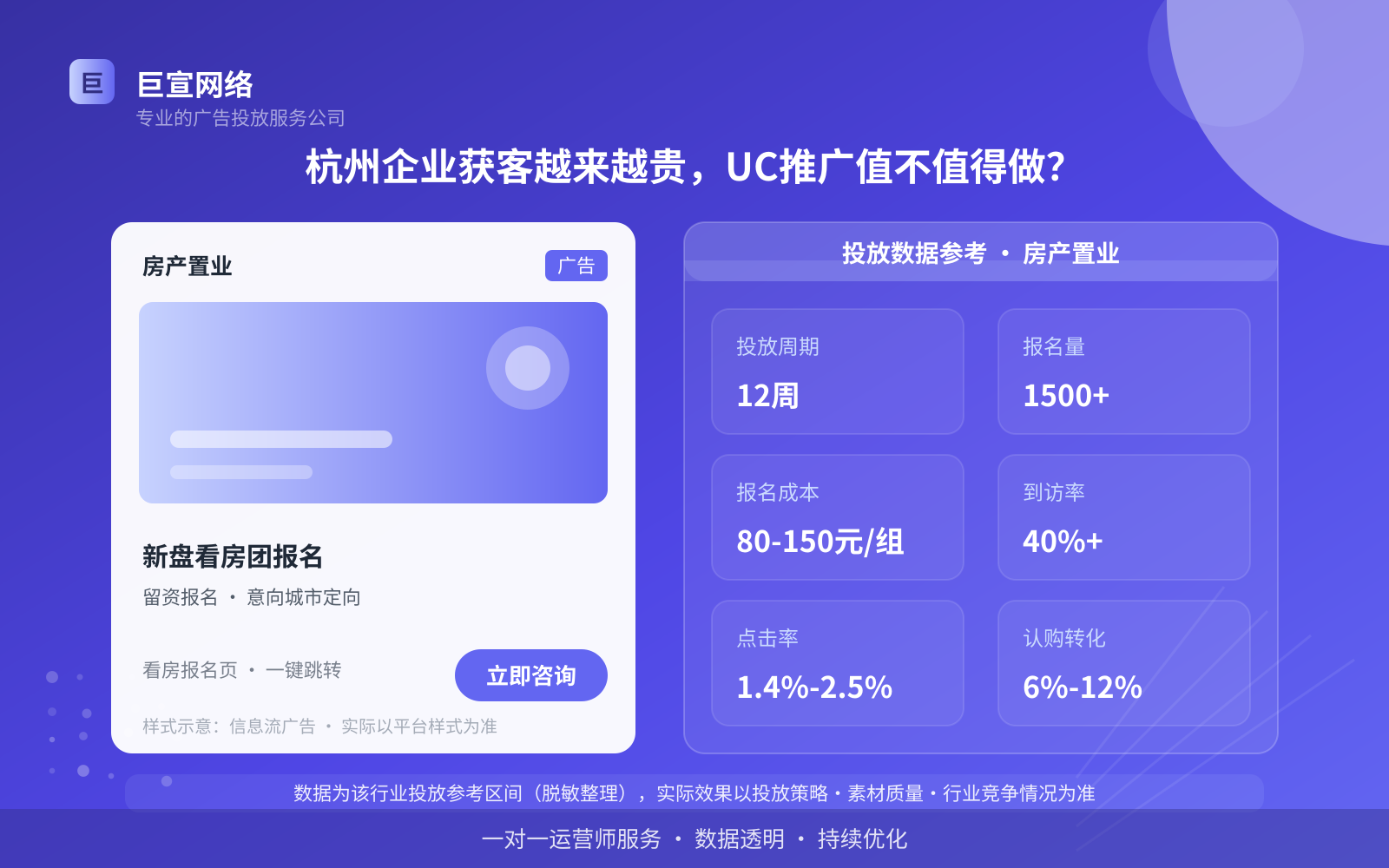 杭州UC推广效果怎么样？