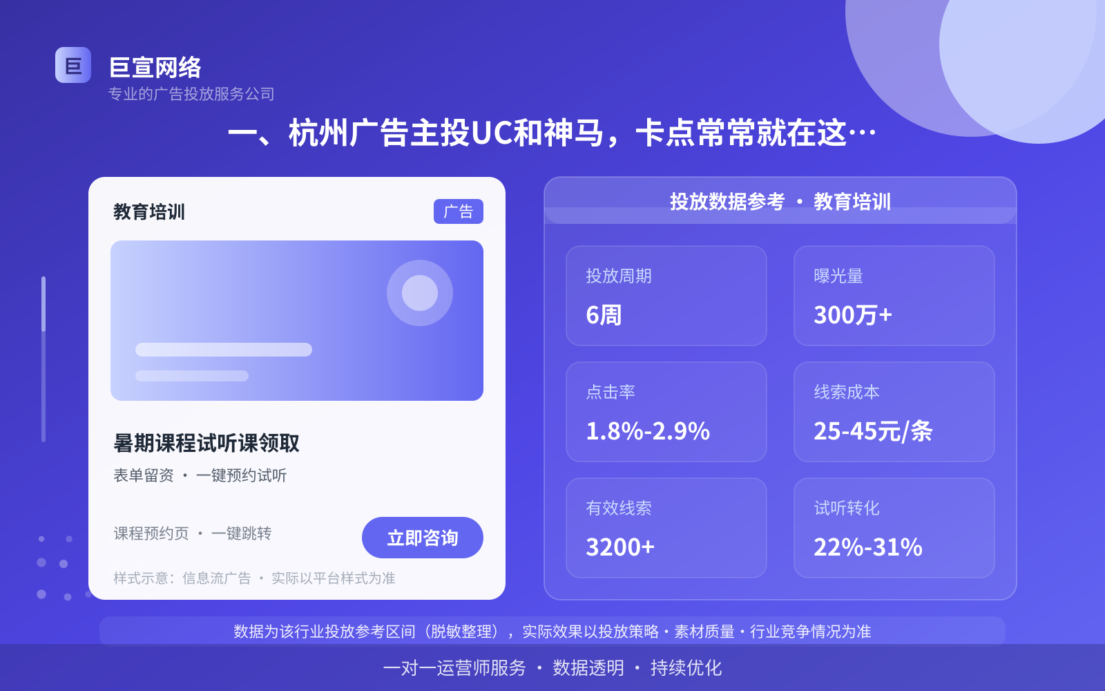杭州UC广告投放费用