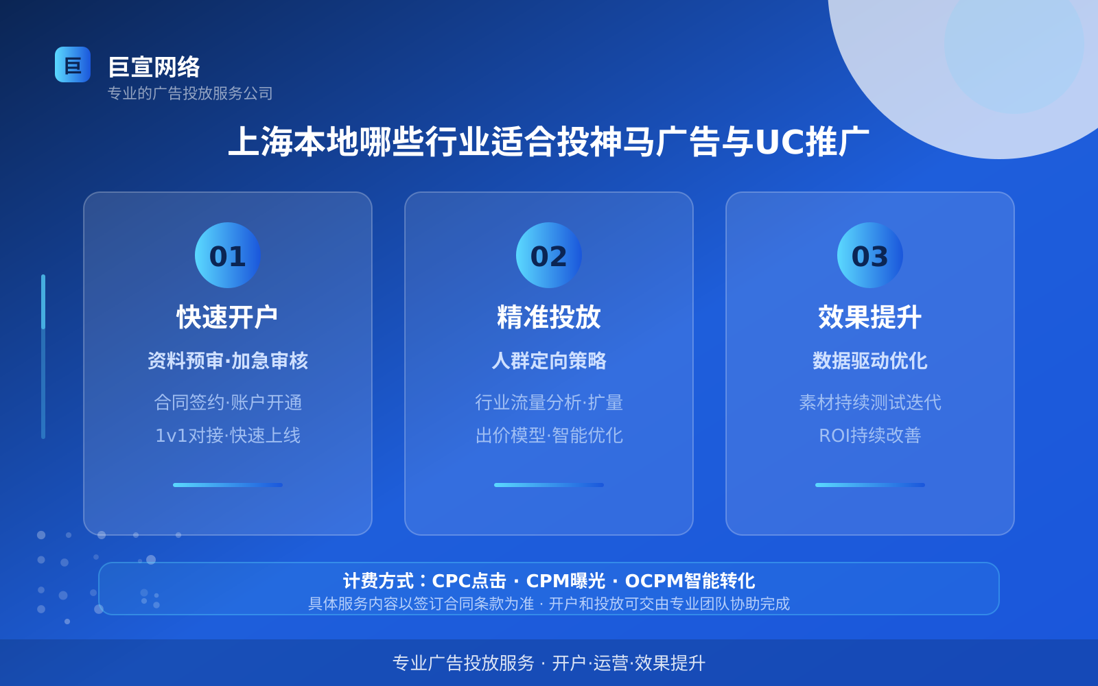 上海UC广告投放开户服务