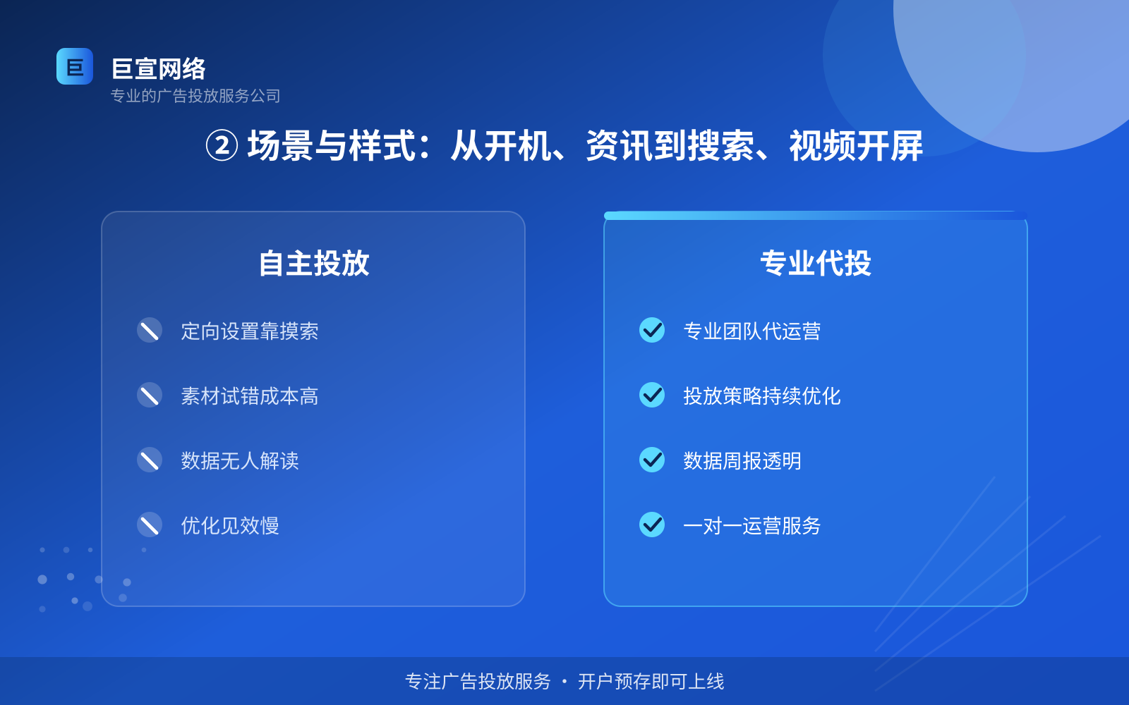 ② 场景与样式:从开机、资讯到搜索、视频开屏(服务内容介绍) ② 场景与样式:从开机、资讯到搜索、视频开屏(服务内容介绍)