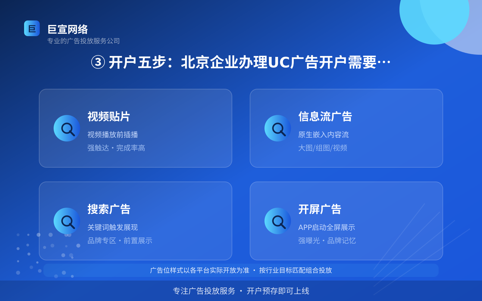 ③ 开户五步:北京企业办理UC广告开户需要准备什么(服务内容介绍) ③ 开户五步:北京企业办理UC广告开户需要准备什么(服务内容介绍)