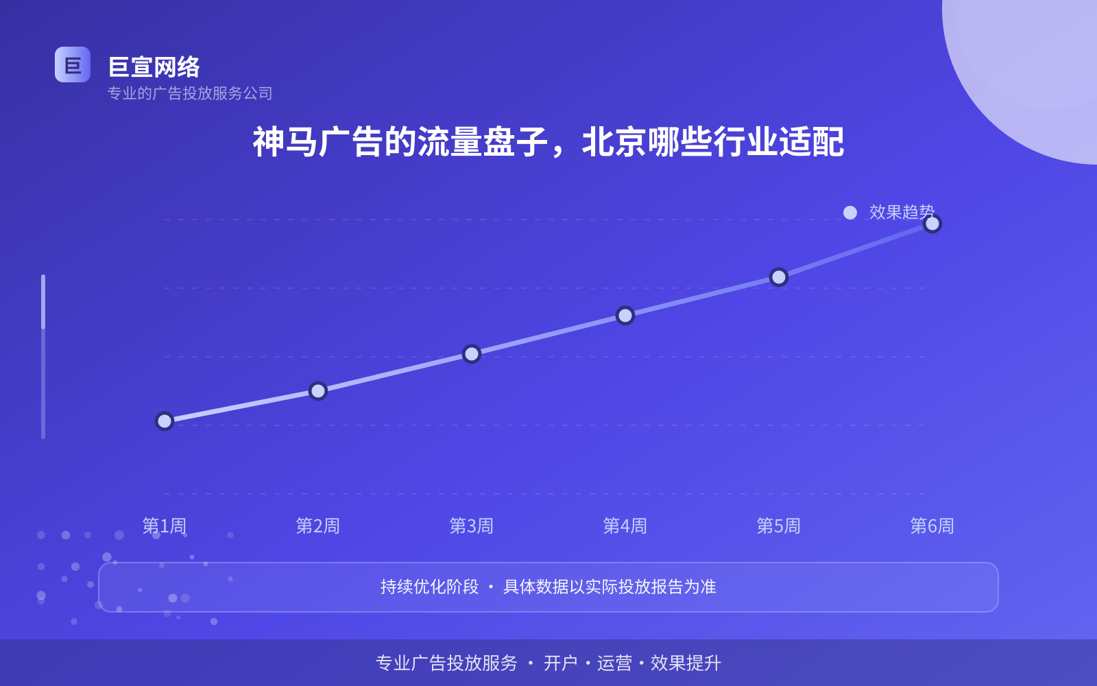 北京UC推广开户公司