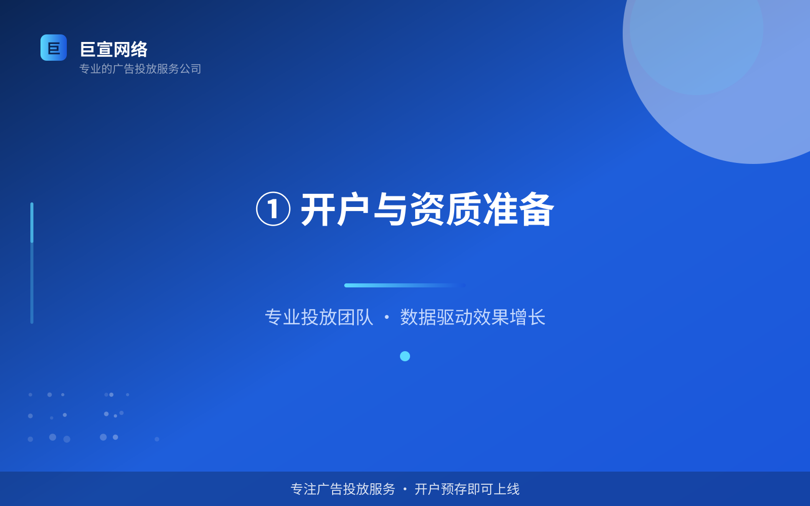 ① 开户与资质准备(服务内容介绍) ① 开户与资质准备(服务内容介绍)