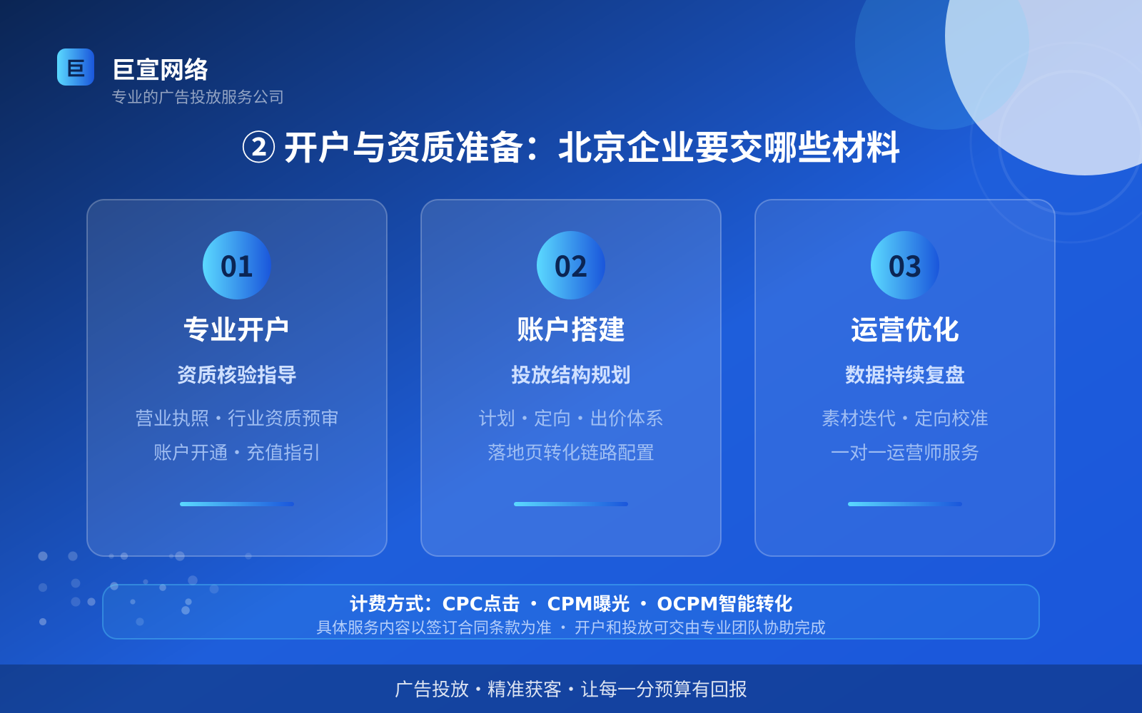 ② 开户与资质准备:北京企业要交哪些材料(费用与预算参考) ② 开户与资质准备:北京企业要交哪些材料(费用与预算参考)