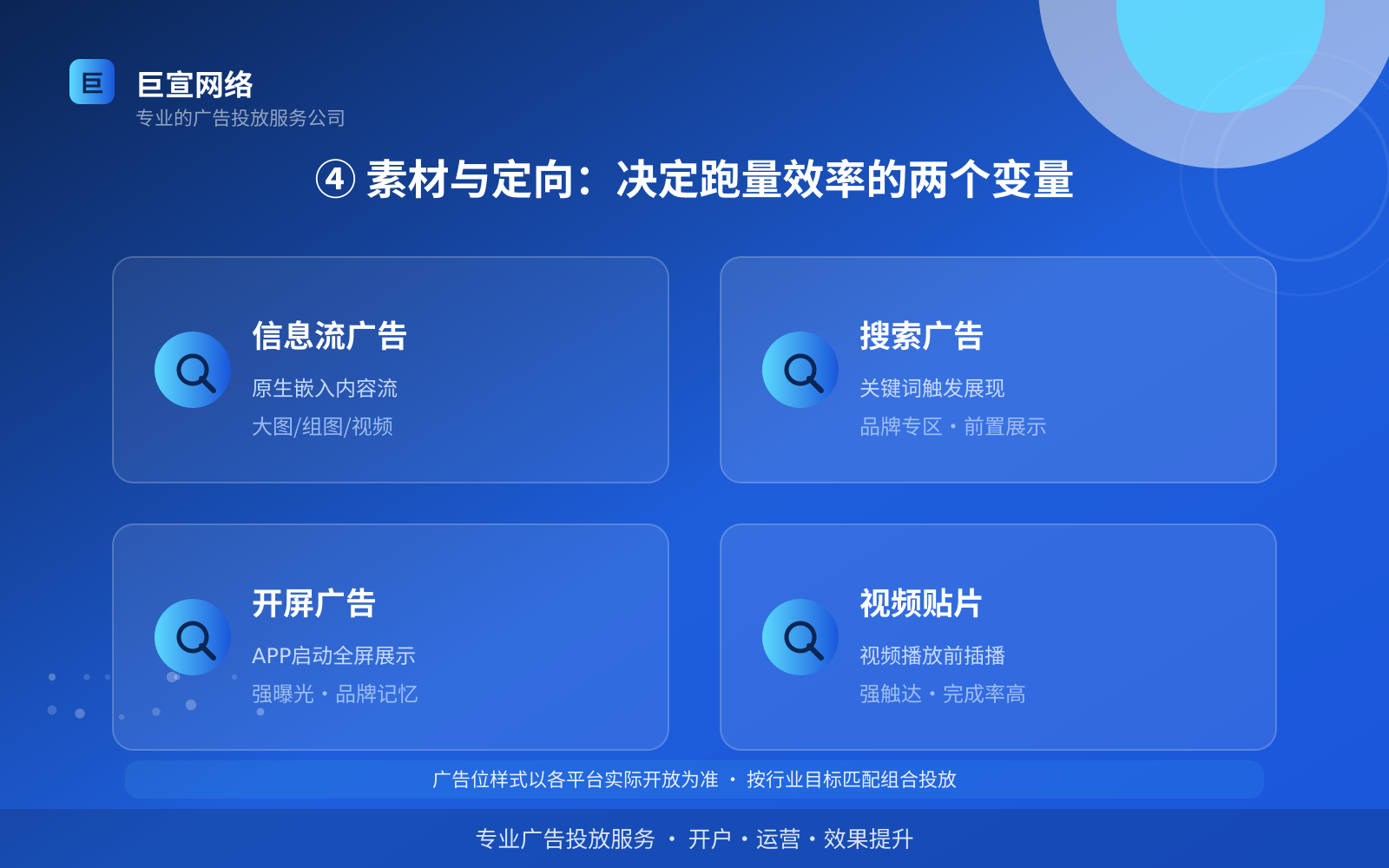 ④ 素材与定向:决定跑量效率的两个变量(投放方式对比) ④ 素材与定向:决定跑量效率的两个变量(投放方式对比)