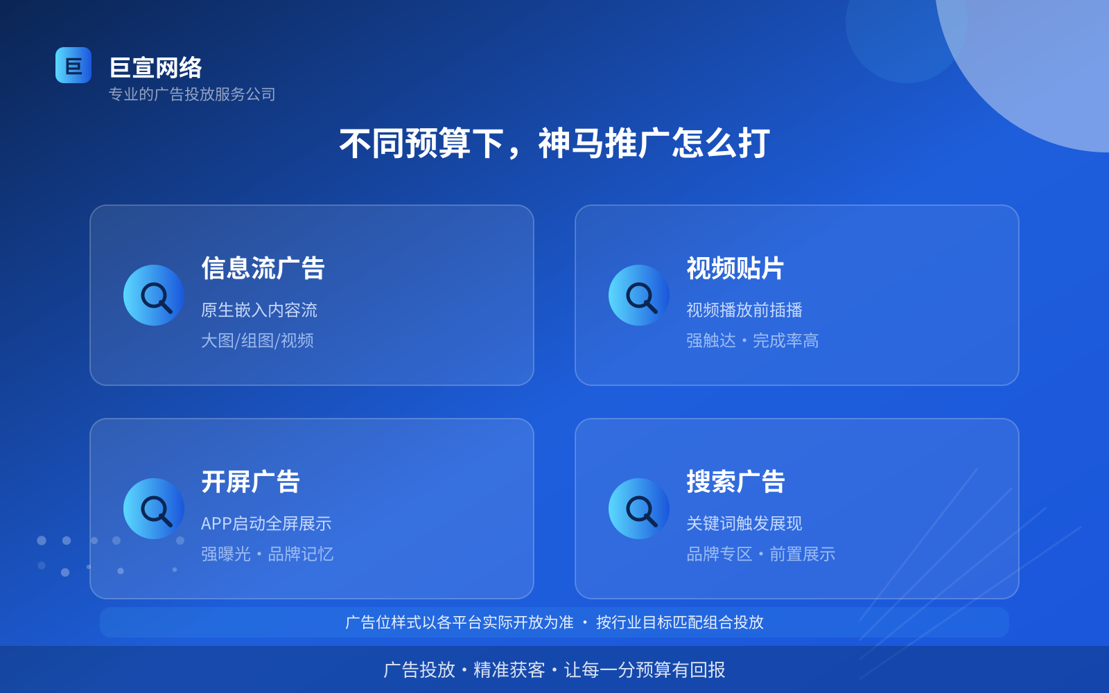 不同预算下,神马推广怎么打(开户流程图解) 不同预算下,神马推广怎么打(开户流程图解)