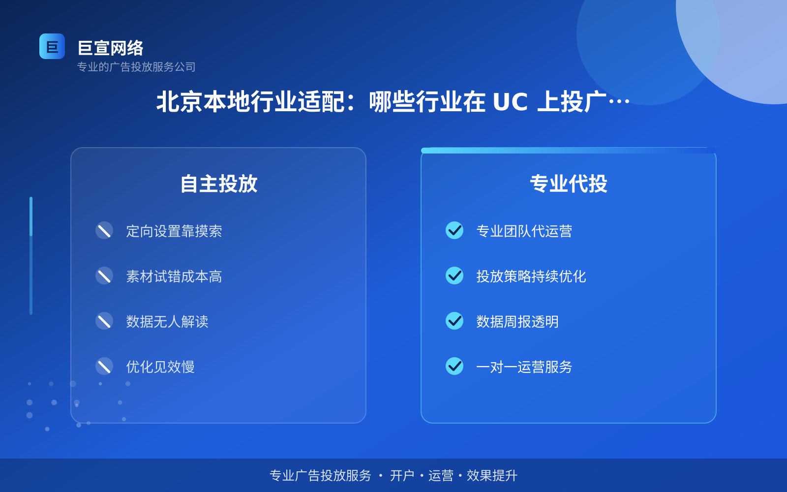 北京UC推广效果怎么样？