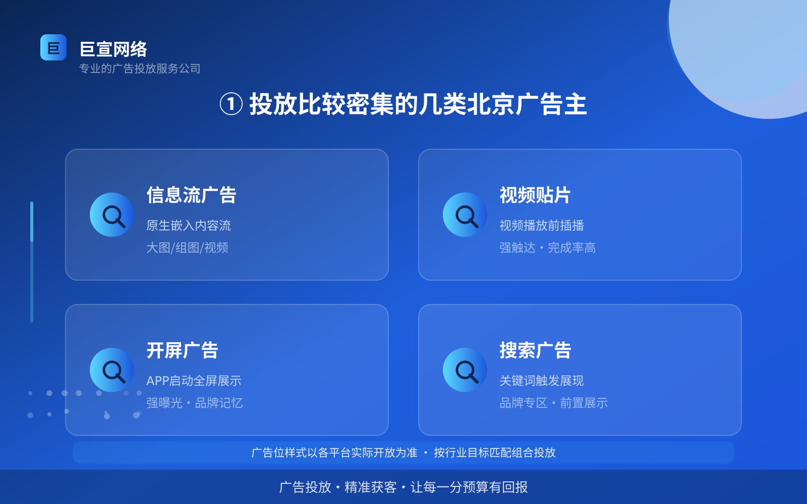 ① 投放比较密集的几类北京广告主(费用与预算参考) ① 投放比较密集的几类北京广告主(费用与预算参考)