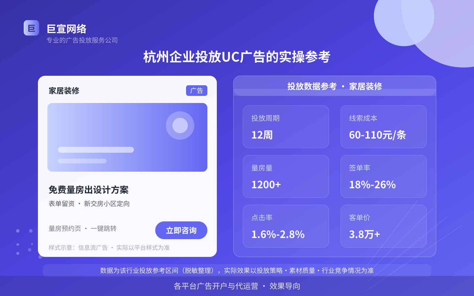 杭州怎么在UC投放广告？