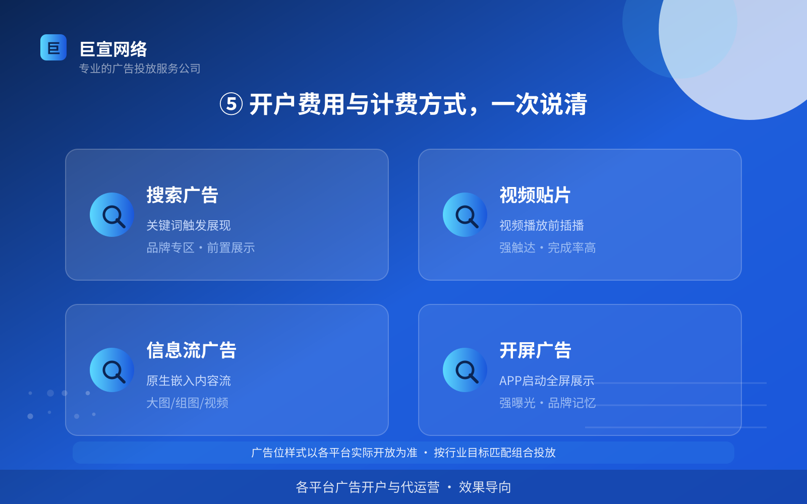 ⑤ 开户费用与计费方式,一次说清(开户流程图解) ⑤ 开户费用与计费方式,一次说清(开户流程图解)