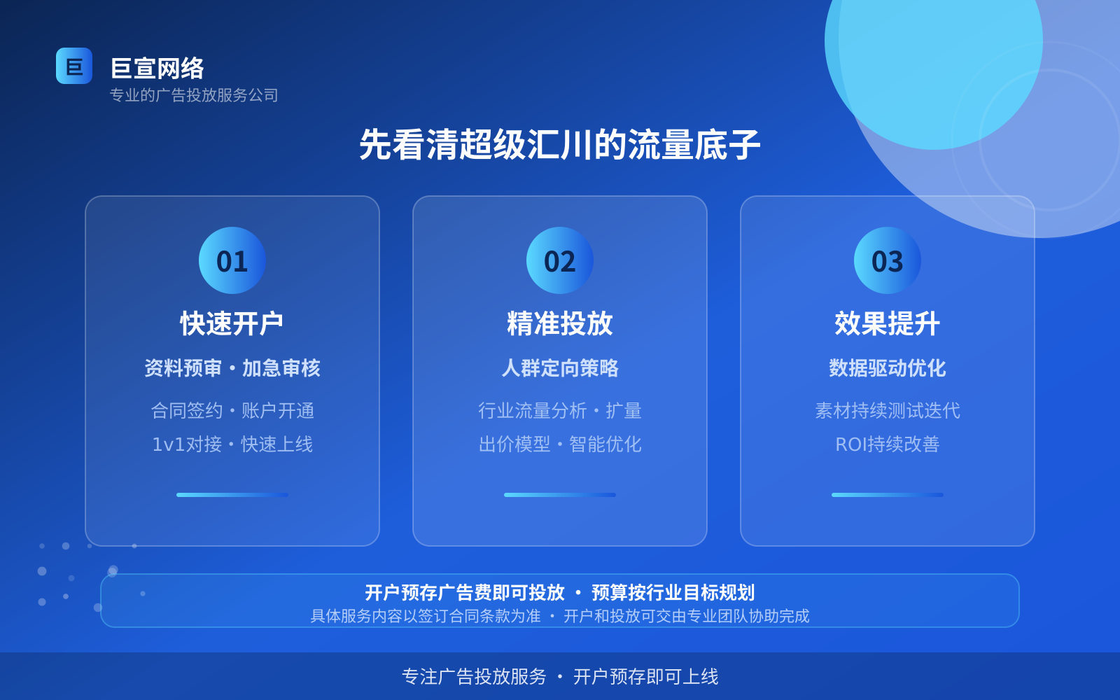 先看清超级汇川的流量底子(费用与预算参考) 先看清超级汇川的流量底子(费用与预算参考)