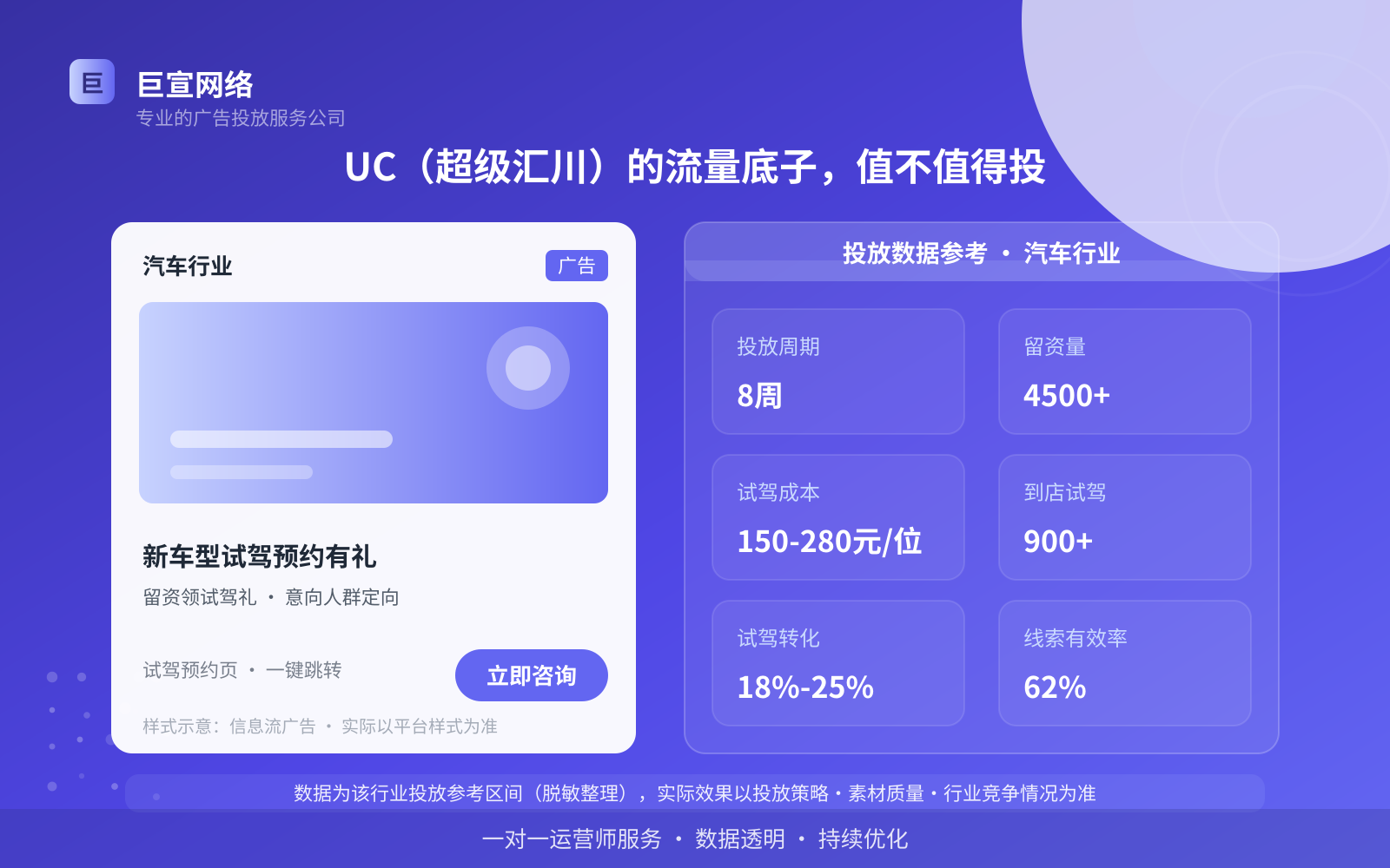 上海UC广告投放费用
