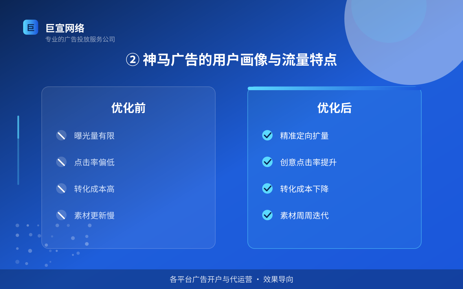 ② 神马广告的用户画像与流量特点(服务内容介绍) ② 神马广告的用户画像与流量特点(服务内容介绍)