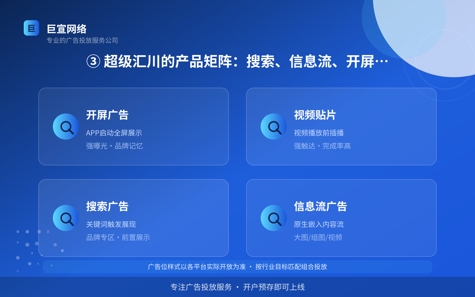③ 超级汇川的产品矩阵:搜索、信息流、开屏各管什么(投放方式对比) ③ 超级汇川的产品矩阵:搜索、信息流、开屏各管什么(投放方式对比)