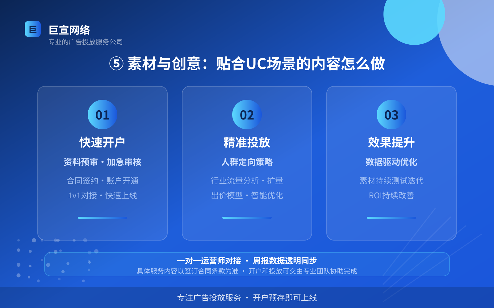 ⑤ 素材与创意:贴合UC场景的内容怎么做(开户流程图解) ⑤ 素材与创意:贴合UC场景的内容怎么做(开户流程图解)