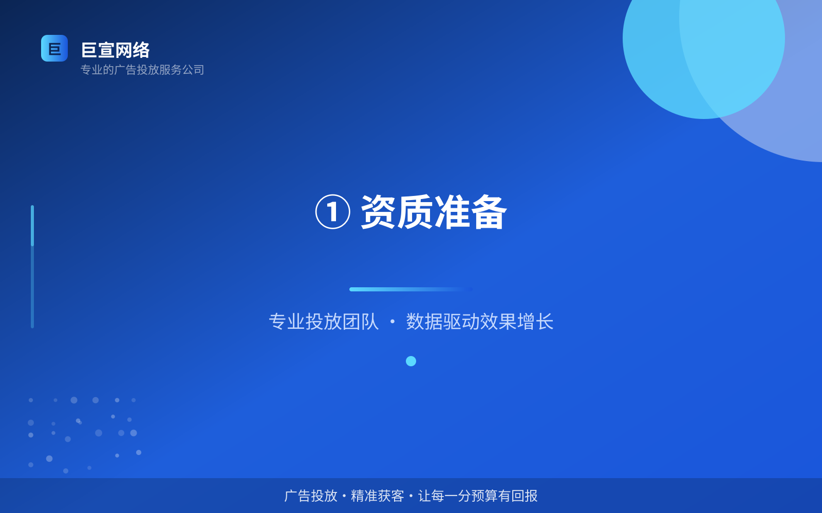① 资质准备(效果数据维度) ① 资质准备(效果数据维度)