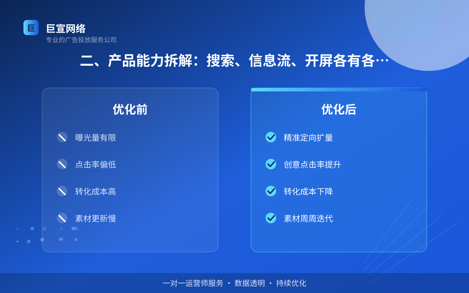 二、产品能力拆解:搜索、信息流、开屏各有各的用法(费用与预算参考) 二、产品能力拆解:搜索、信息流、开屏各有各的用法(费用与预算参考)