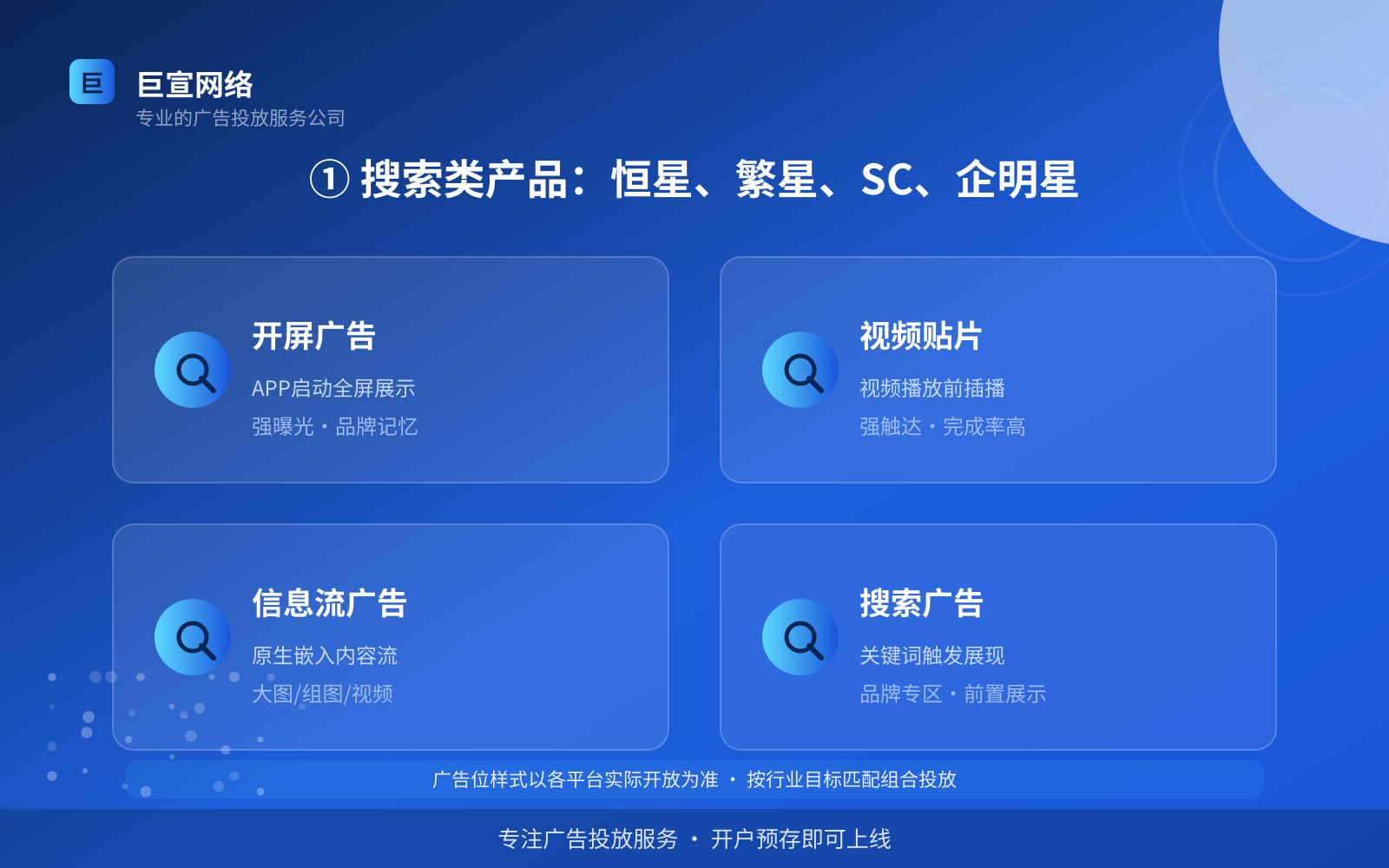 ① 搜索类产品:恒星、繁星、SC、企明星(服务内容介绍) ① 搜索类产品:恒星、繁星、SC、企明星(服务内容介绍)